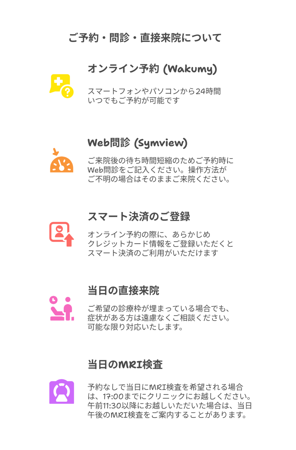 ご予約・問診・直接来院について