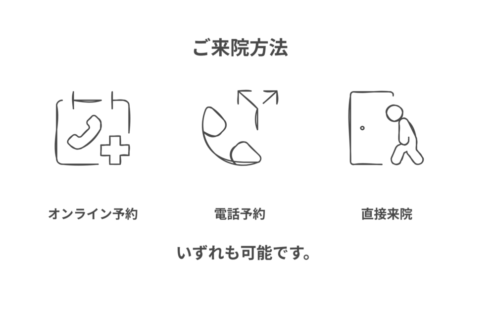 ご来院方法