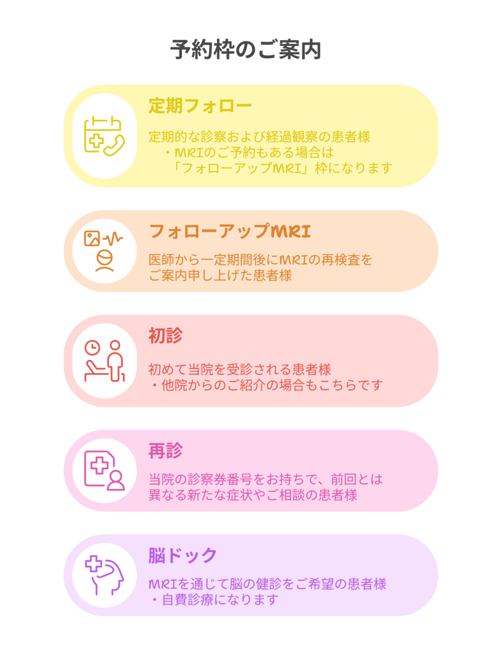 予約枠のご案内